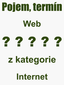Co je to Web? Význam slova, termín, Výraz, termín, definice slova Web. Co znamená odborný pojem Web z kategorie Internet?