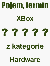 Co je to XBox? Význam slova, termín, Výraz, termín, definice slova XBox. Co znamená odborný pojem XBox z kategorie Hardware?