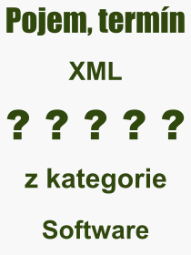Pojem, výraz, heslo, co je to XML? 