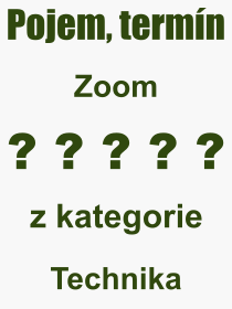 Pojem, výraz, heslo, co je to Zoom? 