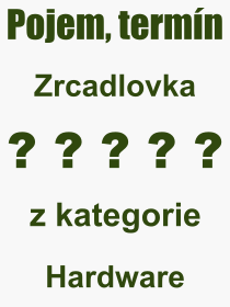 Co je to Zrcadlovka? Vznam slova, termn, Definice vrazu Zrcadlovka. Co znamen odborn pojem Zrcadlovka z kategorie Hardware?