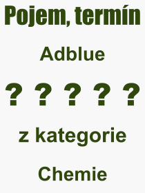Co je to Adblue? Vznam slova, termn, Definice vrazu Adblue. Co znamen odborn pojem Adblue z kategorie Chemie?