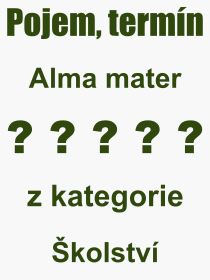 Pojem, výraz, heslo, co je to Alma mater? 