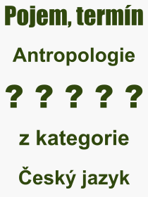 Pojem, výraz, heslo, co je to Antropologie? 