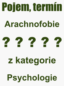 Co je to Arachnofobie? Vznam slova, termn, Definice vrazu, termnu Arachnofobie. Co znamen odborn pojem Arachnofobie z kategorie Psychologie?