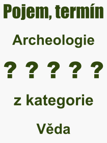Co je to Archeologie? Význam slova, termín, Definice výrazu Archeologie. Co znamená odborný pojem Archeologie z kategorie Věda?