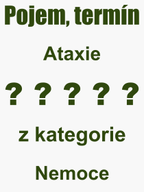 Co je to Ataxie? Význam slova, termín, Výraz, termín, definice slova Ataxie. Co znamená odborný pojem Ataxie z kategorie Nemoce?