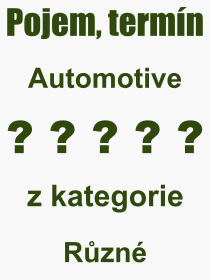 Co je to Automotive? Význam slova, termín, Odborný výraz, definice slova Automotive. Co znamená pojem Automotive z kategorie Různé?
