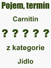 Co je to Carnitin? Vznam slova, termn, Definice vrazu Carnitin. Co znamen odborn pojem Carnitin z kategorie Jdlo?