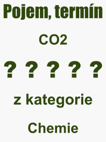 Co je to CO2? Význam slova, termín, Výraz, termín, definice slova CO2. Co znamená odborný pojem CO2 z kategorie Chemie?