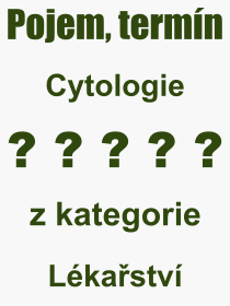 Pojem, výraz, heslo, co je to Cytologie? 