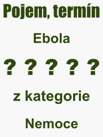 Co je to Ebola? Vznam slova, termn, Odborn vraz, definice slova Ebola. Co znamen slovo Ebola z kategorie Nemoce?