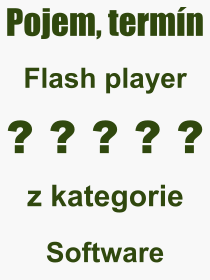 Pojem, výraz, heslo, co je to Flash player? 