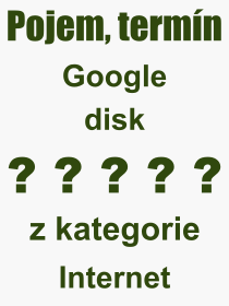 Co je to Google disk? Význam slova, termín, Výraz, termín, definice slova Google disk. Co znamená odborný pojem Google disk z kategorie Internet?