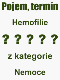 Co je to Hemofilie? Význam slova, termín, Výraz, termín, definice slova Hemofilie. Co znamená odborný pojem Hemofilie z kategorie Nemoce?