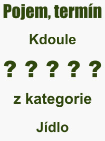 Pojem, výraz, heslo, co je to Kdoule? 