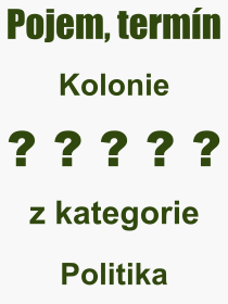 Co je to Kolonie? Vznam slova, termn, Odborn termn, vraz, slovo Kolonie. Co znamen pojem Kolonie z kategorie Politika?