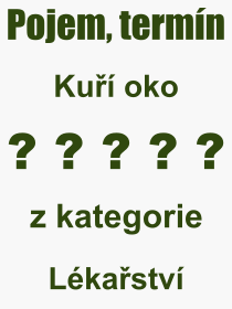 Co je to Ku oko? Vznam slova, termn, Definice vrazu, termnu Ku oko. Co znamen odborn pojem Ku oko z kategorie Lkastv?