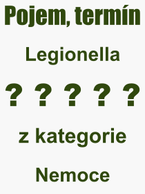 Co je to Legionella? Význam slova, termín, Výraz, termín, definice slova Legionella. Co znamená odborný pojem Legionella z kategorie Nemoce?