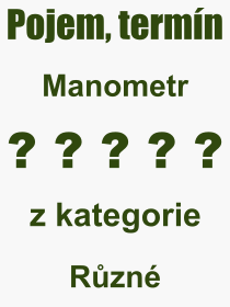 Pojem, výraz, heslo, co je to Manometr? 