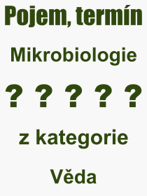 Co je to Mikrobiologie? Vznam slova, termn, Vraz, termn, definice slova Mikrobiologie. Co znamen odborn pojem Mikrobiologie z kategorie Vda?