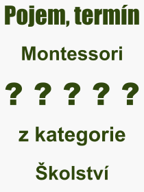 Pojem, výraz, heslo, co je to Montessori? 