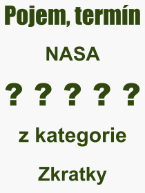 Pojem, výraz, heslo, co je to NASA? 