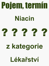 Pojem, vraz, heslo, co je to Niacin? 