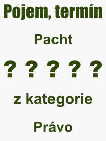 Pojem, výraz, heslo, co je to Pacht? 