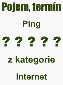 Co je to Ping? Význam slova, termín, Výraz, termín, definice slova Ping. Co znamená odborný pojem Ping z kategorie Internet?