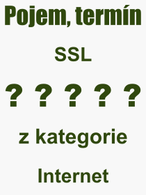 Pojem, výraz, heslo, co je to SSL? 
