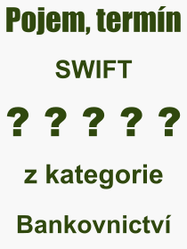 Pojem, vraz, heslo, co je to SWIFT? 