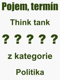 Co je to Think tank? Význam slova, termín, Odborný výraz, definice slova Think tank. Co znamená pojem Think tank z kategorie Politika?