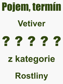 Co je to Vetiver? Význam slova, termín, Výraz, termín, definice slova Vetiver. Co znamená odborný pojem Vetiver z kategorie Rostliny?