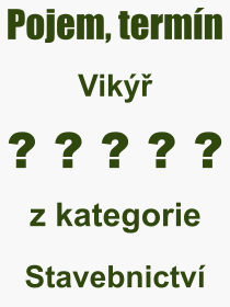 Co je to Vik? Vznam slova, termn, Odborn vraz, definice slova Vik. Co znamen slovo Vik z kategorie Stavebnictv?