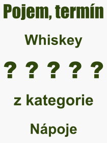 Pojem, vraz, heslo, co je to Whiskey? 