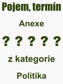 Co je to Anexe? Vznam slova, termn, Odborn termn, vraz, slovo Anexe. Co znamen pojem Anexe z kategorie Politika?