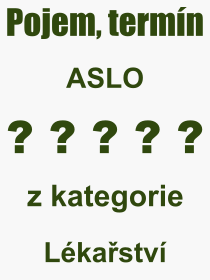 Pojem, v�raz, heslo, co je to ASLO? 