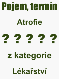 Pojem, výraz, heslo, co je to Atrofie? 