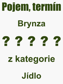 Co je to Brynza? Význam slova, termín, Výraz, termín, definice slova Brynza. Co znamená odborný pojem Brynza z kategorie Jídlo?