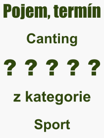 Co je to Canting? Význam slova, termín, Výraz, termín, definice slova Canting. Co znamená odborný pojem Canting z kategorie Sport?