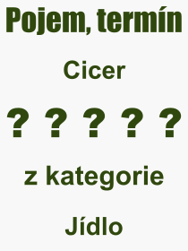 Co je to Cicer? Význam slova, termín, Definice výrazu, termínu Cicer. Co znamená odborný pojem Cicer z kategorie Jídlo?