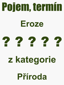 Co je to Eroze? Význam slova, termín, Výraz, termín, definice slova Eroze. Co znamená odborný pojem Eroze z kategorie Příroda?