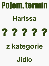 Pojem, výraz, heslo, co je to Harissa? 