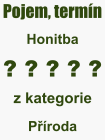 Co je to Honitba? Význam slova, termín, Odborný termín, výraz, slovo Honitba. Co znamená pojem Honitba z kategorie Příroda?