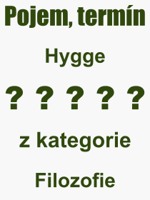 Co je to Hygge? Význam slova, termín, Odborný výraz, definice slova Hygge. Co znamená pojem Hygge z kategorie Filozofie?