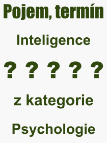 Pojem, výraz, heslo, co je to Inteligence? 