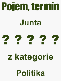 Co je to Junta? Význam slova, termín, Odborný termín, výraz, slovo Junta. Co znamená pojem Junta z kategorie Politika?
