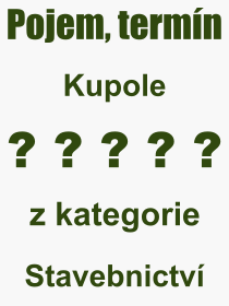 Co je to Kupole? Vznam slova, termn, Definice vrazu Kupole. Co znamen odborn pojem Kupole z kategorie Stavebnictv?