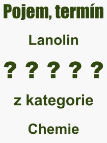 Co je to Lanolin? Význam slova, termín, Definice odborného termínu, slova Lanolin. Co znamená pojem Lanolin z kategorie Chemie?